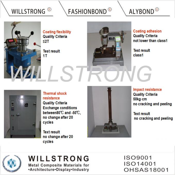 Il colore di Willstrong/Panton/Ral ha ricoperto la dimensione su misura bobina di alluminio
