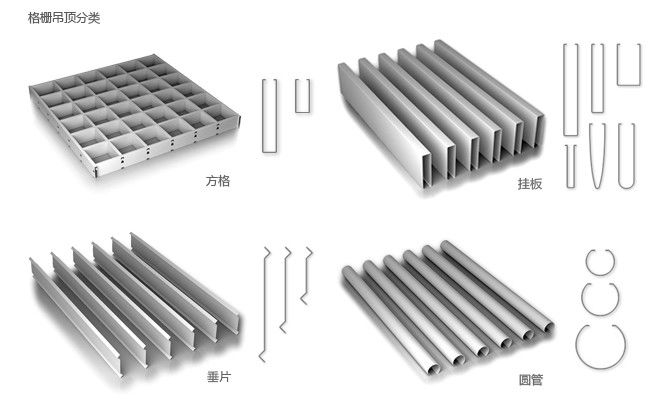 Pannelli per soffitti di alluminio della pianura della clip del deflettore del piatto della striscia del metallo per la stazione della metropolitana del sottopassaggio